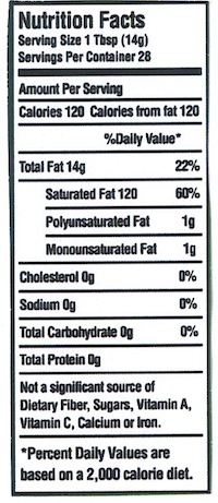 Nutrition data for wholesale coconut oil